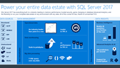 SQL Server 2017 Quick View Datasheet